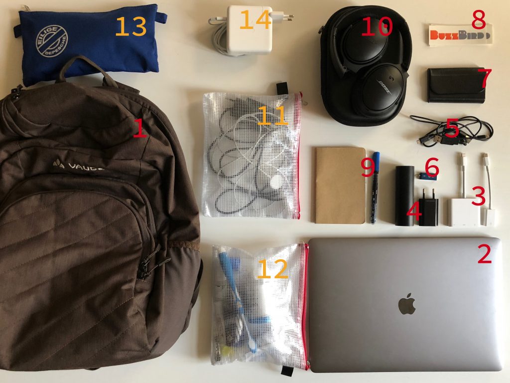 What's in My Bag – 2018 Edition