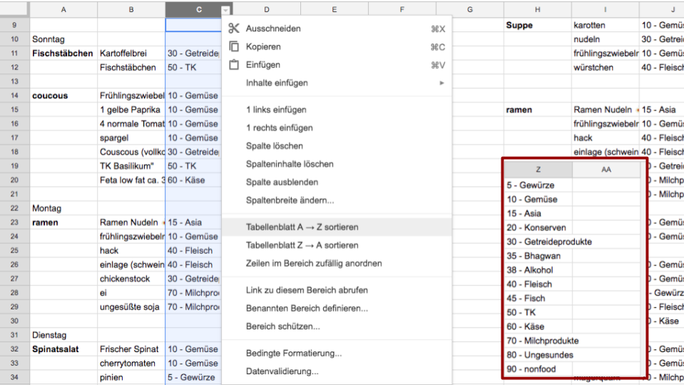 Zettel v1.0 - Shopping list prototyping - Google Spreadsheet