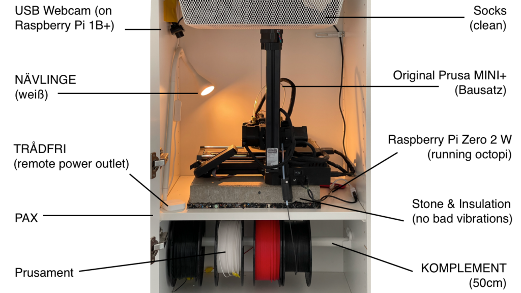 PrusaPax: 3D Printer Setup in IKEA Pax Wardrobe with Twitch Livestream