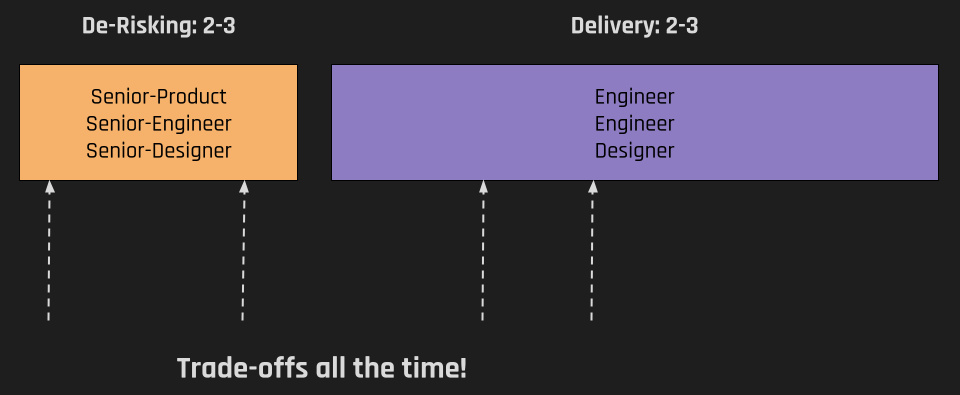 cycles.png