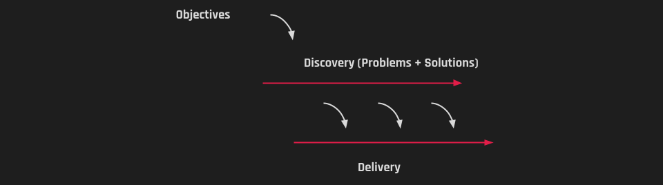objectives.png