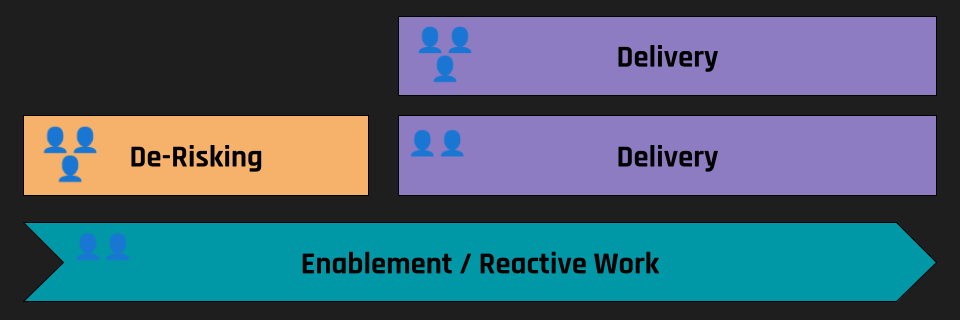 reactive.png