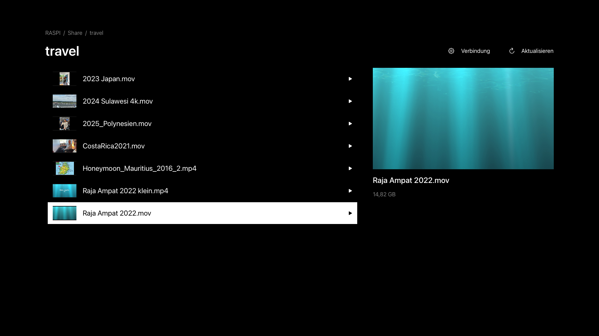 The travel folder with thumbnails. Raja Ampat 2022 is 14.82 GB