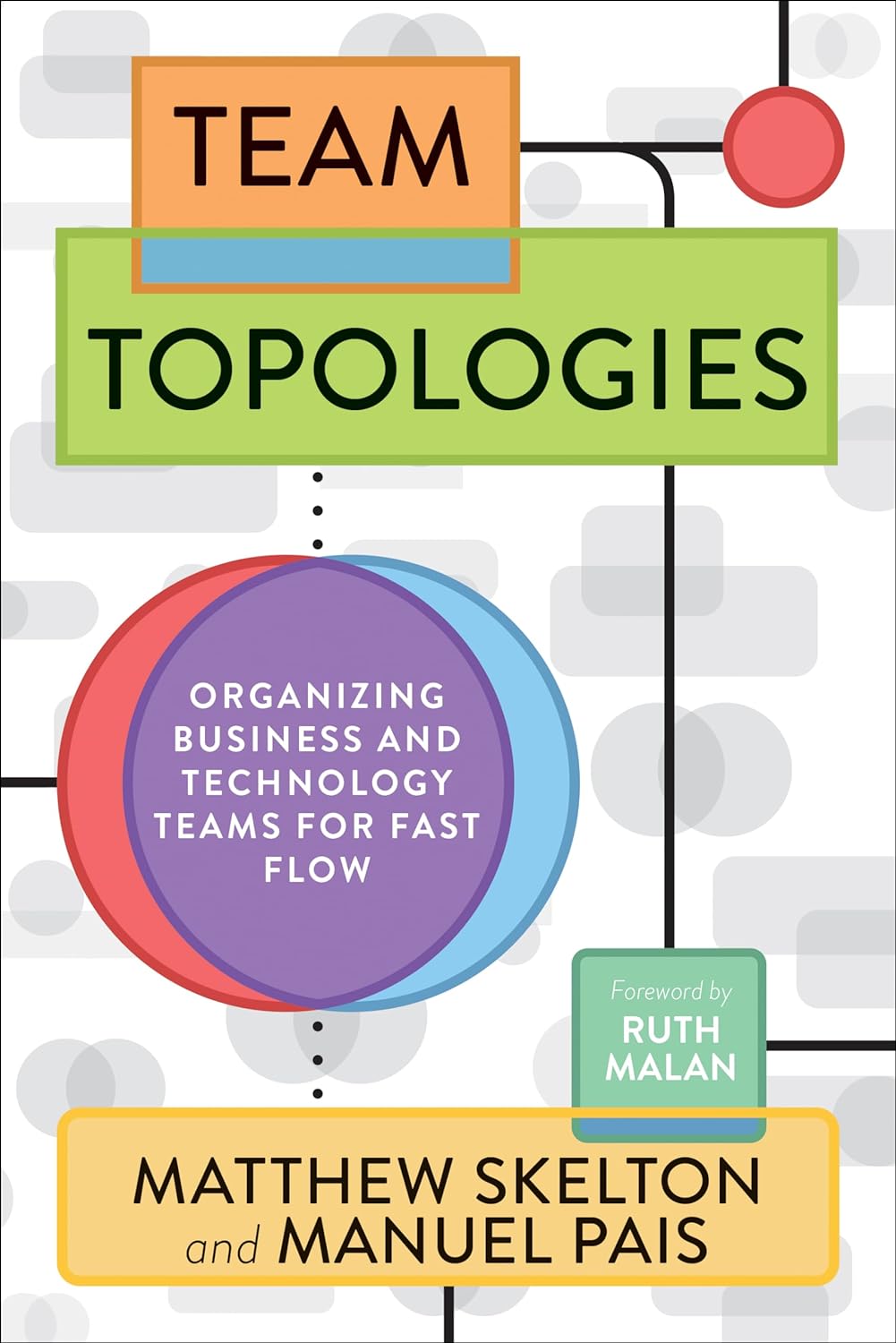 Team Topologies, Skelton & Pais, 2019